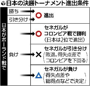 20180625-OYT1I50056-N[1]