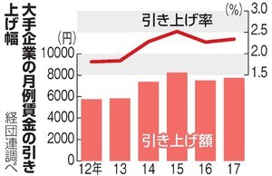 AS20171220004925_commL[1]