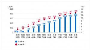 akiya_sec01-2fig[1]