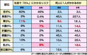 data_Figure01[1]