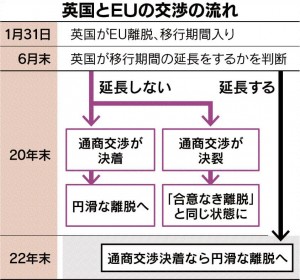 https___imgix-proxy.n8s.jp_DSKKZO5507180031012020MM8000-2[1]