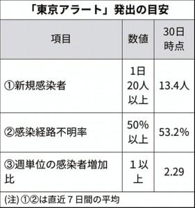 https___imgix-proxy.n8s.jp_DSXMZO5980102030052020EA3001-2[1]