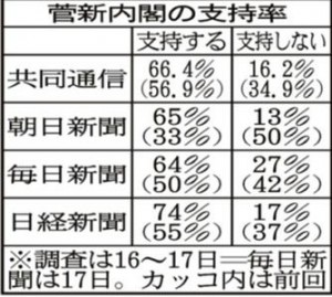 pol2009180009-m1[2]