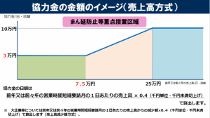 sikyugaku2[1]